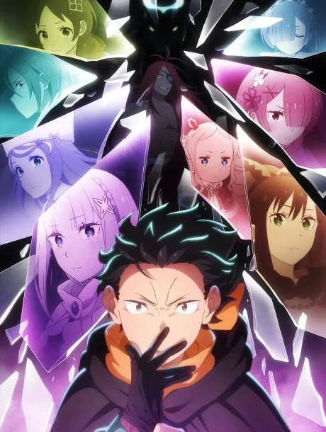 Re:ZERO -Starting Life in Another World- Season 4 (2026)